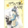 다카스기가의도시락(1~10완)