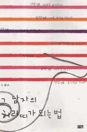 그남자의허리띠가되는법(단편)노엘
